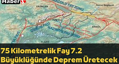 75 Kilometrelik Fay 7.2 Büyüklüğünde Deprem Üretecek 