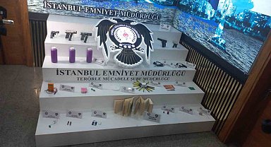 Hücre Evinden Çıkan Patlayıcılar Emniyette Sergilendi