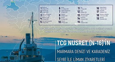 TCG Nusret müze gemisi 30 Nisan-20 Haziran arasında ziyarete açılacak