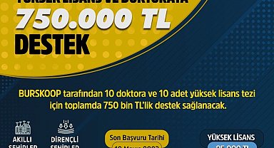 Yüksek lisans ve doktoraya 750 bin TL'lik destek