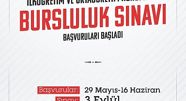 2023 İlköğretim ve Ortaöğretim Kurumları Bursluluk Sınavı başvuruları başladı