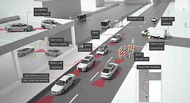 Otomotiv sektörünü bekleyen değişimler neler