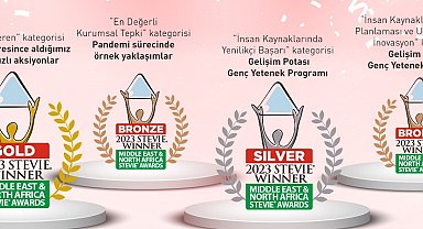 Petrol Ofisi, Stevie Awards'ta 4 ödül kazandı