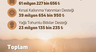 Tarımsal destekleme ödemeleri bugün çiftçilerin hesaplarına yatıyor