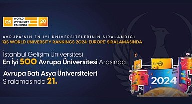 'İGÜ, Avrupa'nın en iyi üniversiteleri arasında