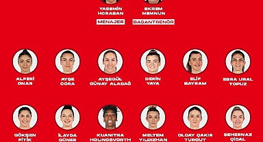 A Milli Kadın Basketbol Takımı'nın aday kadrosu belli oldu