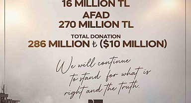 Baykar'dan Gazze'ye 286 Milyon liralık insani yardım