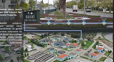 Balıkesir’de ‘Gri Su’ Projesiyle 1 Milyon Metreküp Tasarruf Sağlanacak