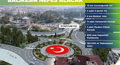 Başkan Yılmaz; “Cumhurbaşkanı Söz Verdi, Tren Yolu Yerin Altına Alınıyor” 