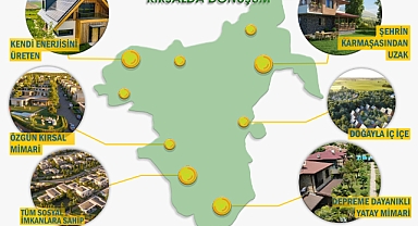 Eray ‘Altıeylül’de kırsal mahallelerin yıldızı parlayacak’