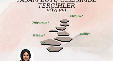 Balıkesir Gençlik ve Spor İl Müdürlüğü'nden Üniversite Adaylarına Önemli Etkinlik