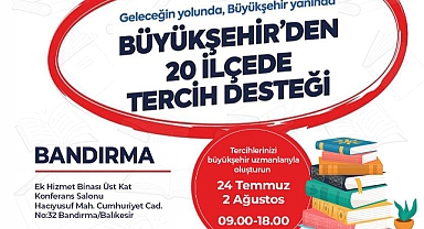 Bandırma’da  Üniversite Tercih Danışmanlığı Hizmeti Nerede Olacak?