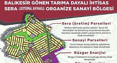Gönen'de Dev Yatırım: Sera Organize Sanayi Bölgesi Projeleri Onaylandı