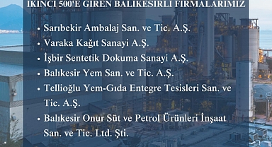 Balıkesir Ticaret Odası’ndan İSO 500 Başarısına Tebrik