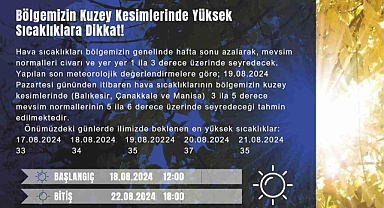 Balıkesir Valiliği'nden Yangın Riskine Karşı Önemli Uyarı