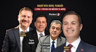 BASKİ’nin Borç Yumağı: 4 Ayda 2 Milyar 330 Milyon Tl Artış!