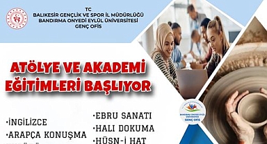 Balıkesir Gençlik ve Spor İl Müdürlüğü: Bandırma Onyedi Eylül Üniversitesi Genç Ofis'te Atölye ve Akademi Eğitimleri Başlıyor