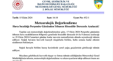 Balıkesir’de Hava Sıcaklıkları Düşüyor: Hafta Sonu Soğuk ve Fırtına Bekleniyor