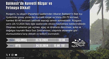 Balıkesir’de Kuvvetli Rüzgar ve Fırtına Uyarısı: Dikkatli ve Tedbirli Olun!