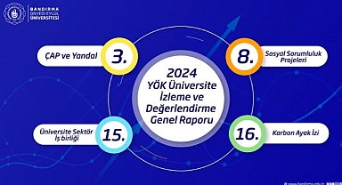 Bandırma Onyedi Eylül Üniversitesi Türkiye’nin En İyi Üniversiteleri Arasında Yer Aldı