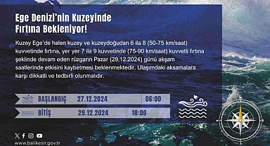 Ege Denizi’nde Şiddetli Fırtına Uyarısı!