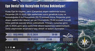 Ege Denizi’nin Kuzeyinde Kuvvetli Fırtına Uyarısı!