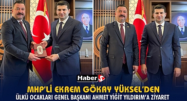 MHP’li Ekrem Gökay Yüksel’den Ülkü Ocakları Genel Başkanı Ahmet Yiğit Yıldırım’a Ziyaret