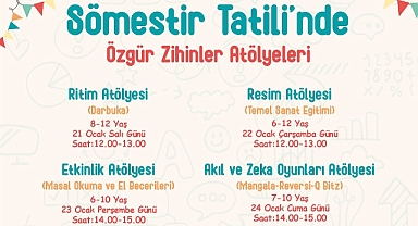 Ayvalık Belediyesi’nden Çocuklara Tatil Hediyesi: Atölyelerle Dolu Bir Ara Tatil