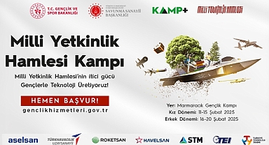 Bandırma Onyedi Eylül Üniversitesi, Gençler İçin 