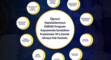 Bandırma Onyedi Eylül Üniversitesi, ÜNİDES Programında Öne Çıktı: 10 Öğrenci Topluluğu Destek Almaya Hak Kazandı