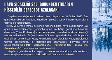 Balıkesir'de Sıcaklıklar Düşüyor: Hava Durumu Uyarısı