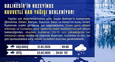 Balıkesir'in Kuzeyinde Kuvvetli Kar Yağışı Bekleniyor