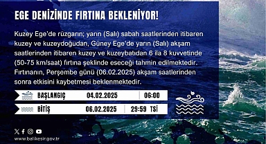 Ege Denizi’nde Fırtına Uyarısı!