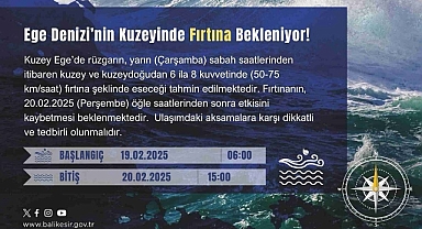 Ege Denizi’nin Kuzeyinde Fırtına Bekleniyor
