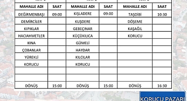 İvrindi’de Ulaşımda Yeni Dönem