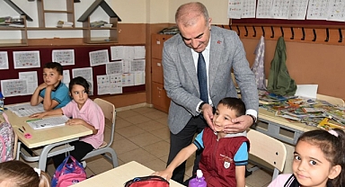 Balıkesir’de Eğitimde Dönüşüm Süreci Yerinde Değerlendirildi