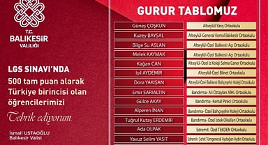 Balıkesir’in LGS Gururu: 500 Tam Puanla Türkiye Birincisi Olan 14 Öğrenci Listede