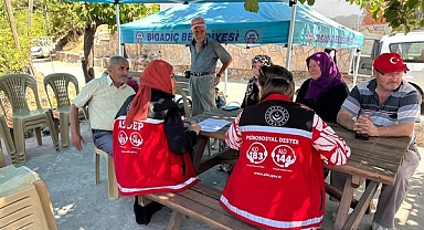 Balıkesir’de Depremzedelere Psikososyal Destek Çalışmaları Sürüyor