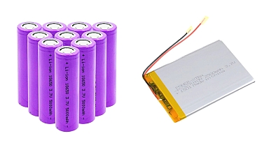 Balıkesir Üniversitesi’nden Lityum-İyon Pillerde Devrim Niteliğinde Buluş