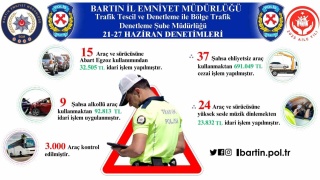 Bartın'da Trafik Denetiminde Kesilen Cezalar