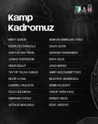 Beşiktaş'ın Bodrum FK Maçı Kadrosu Açıklandı