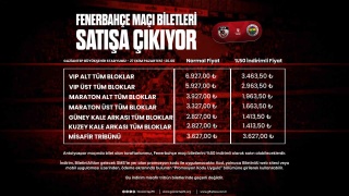 Gaziantep-Fenerbahçe Maçı İçin Bilet Satışları Başlıyor