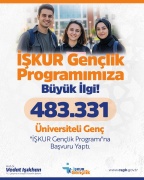 Gençlerden İŞKUR Programına Yoğun İlgi