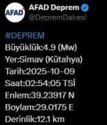 Kütahya'da 4.9 Büyüklüğünde Deprem Meydana Geldi