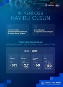 OSB'lerin Büyüme Hikayesi