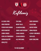 Sivasspor'un Samsunspor Maçı Kamp Kadrosu Açıklandı